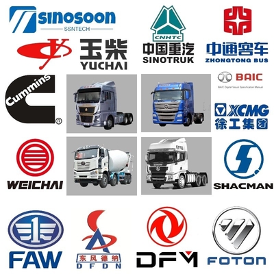 Части шахтерской машины Shacman F3000 FAW Beiben Foton Dongfeng Weichai для замены/ремонта
