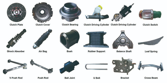 JC528T6-1701110 Nput Shaft Combined Gear Ring Seaming для грузовика Foton Модель Foton